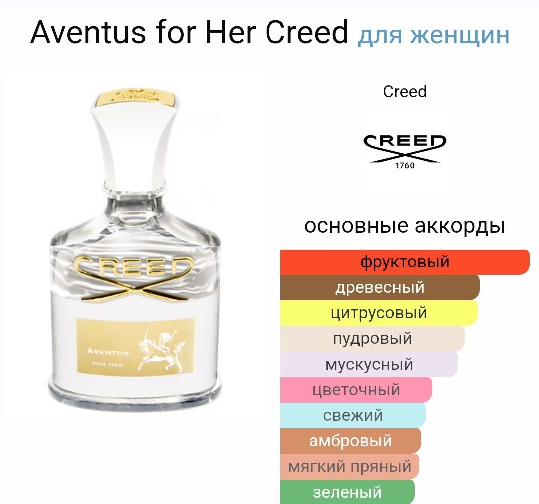 Aventus for Her Creed