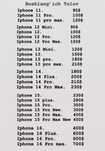 Iphone Rassrochka
