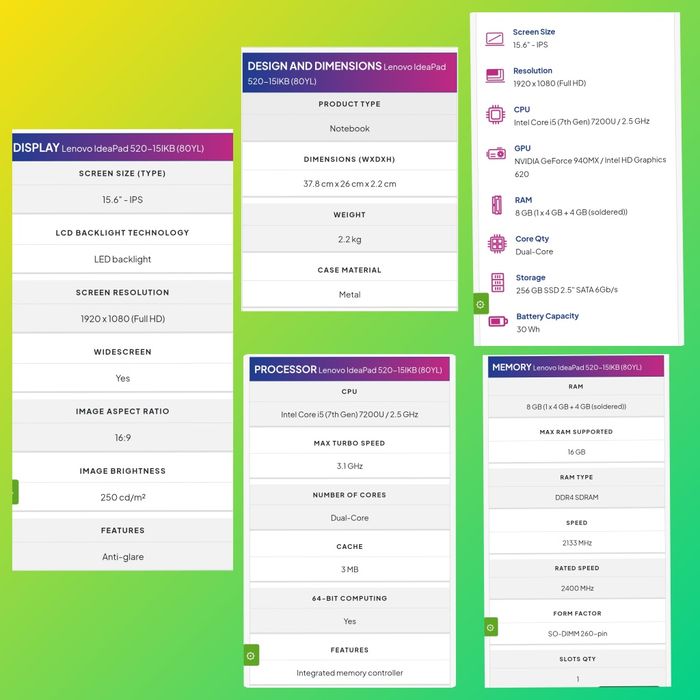 Леново/ LENOVO Ideapad 15,6" + подаръци