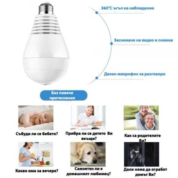 Панорамна камера тип крушка OEM Panoramic Camera Light, Бяла