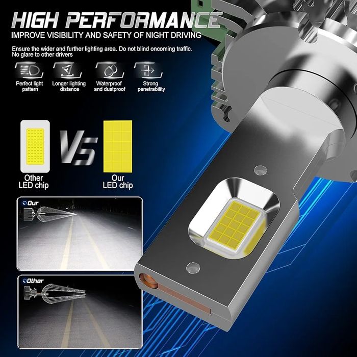 D3S LED крушки за фарове, 70W 10000LM AOLEADM, 6000К