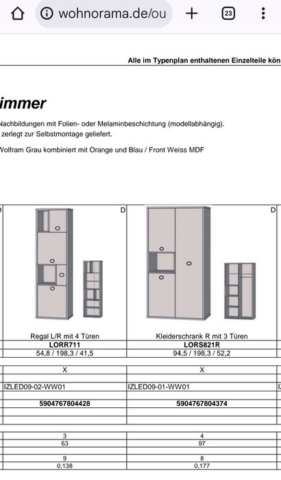 Гардероби за детска стая