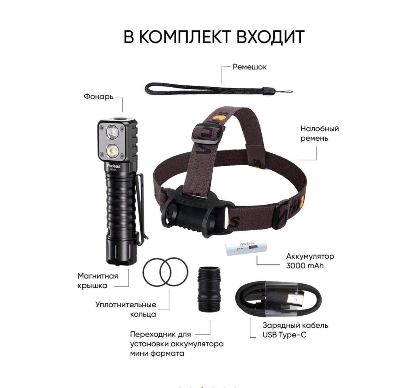 Налобный фонарь Wurkkos HD15 аккумулятор 18650 в комплекте