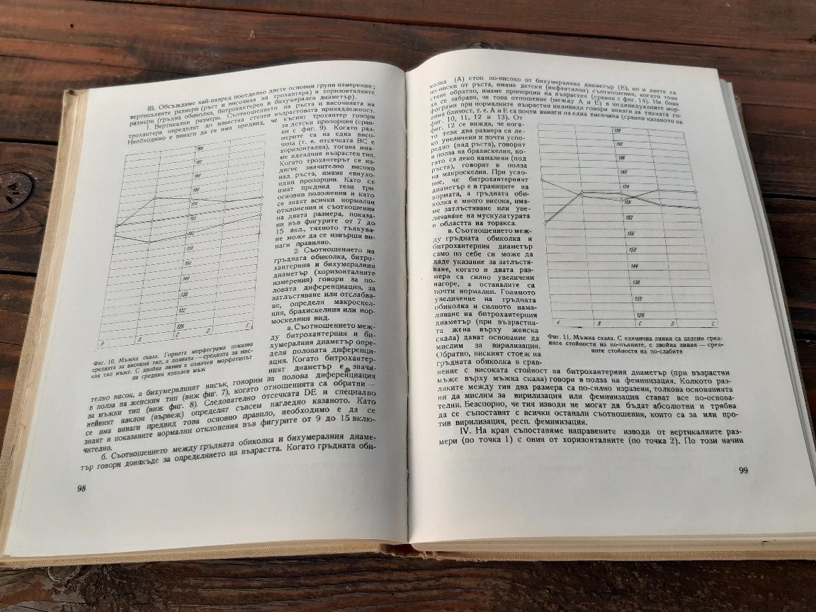 Стара медицинска литература Учебник "Ендокринно обменна диагностика "