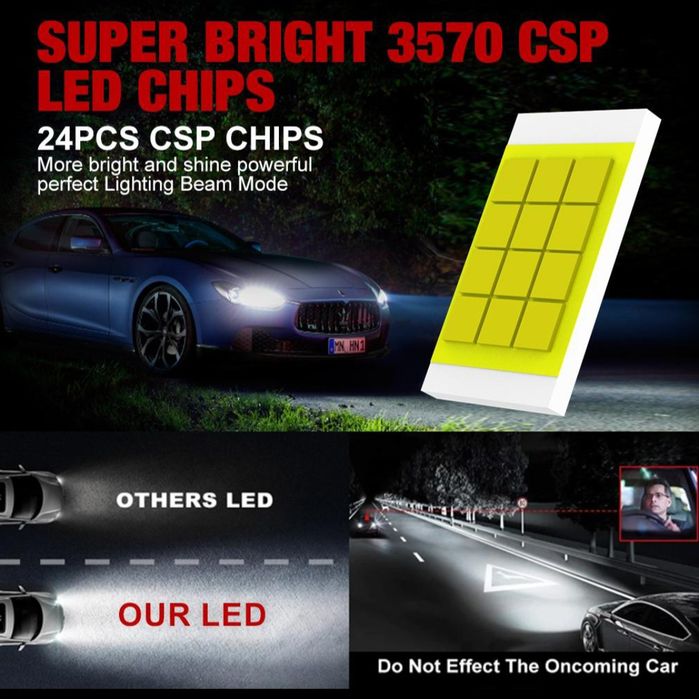 Becuri LED H7 30000LM set 2buc