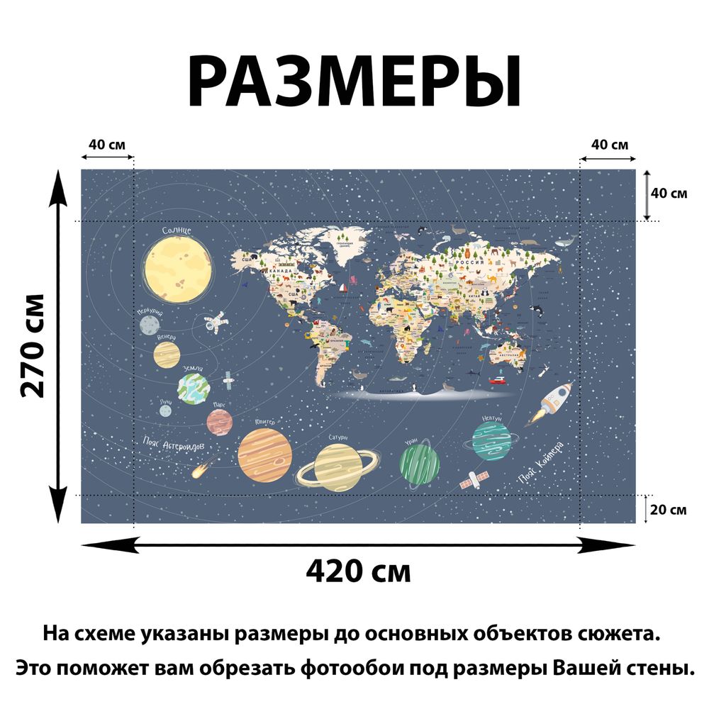 Фотообои космическая карта 420х270 см