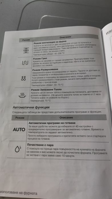 Парна фурна за вграждане Samsung