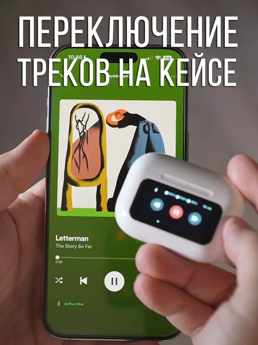 Наушники с экраном, Airpods Pro 2 с экраном