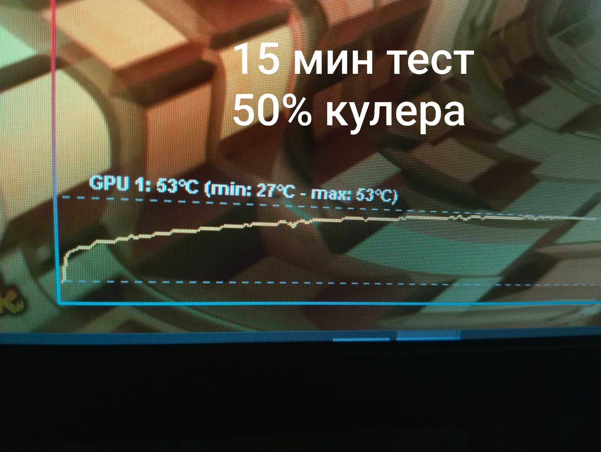 Видеокарта AMD Radeon RX 460