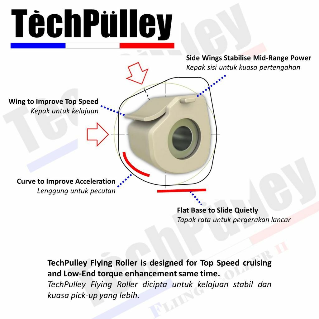 (nou) variator Yamaha T-max 2004/2011 + curea + role Tech Pulley v2