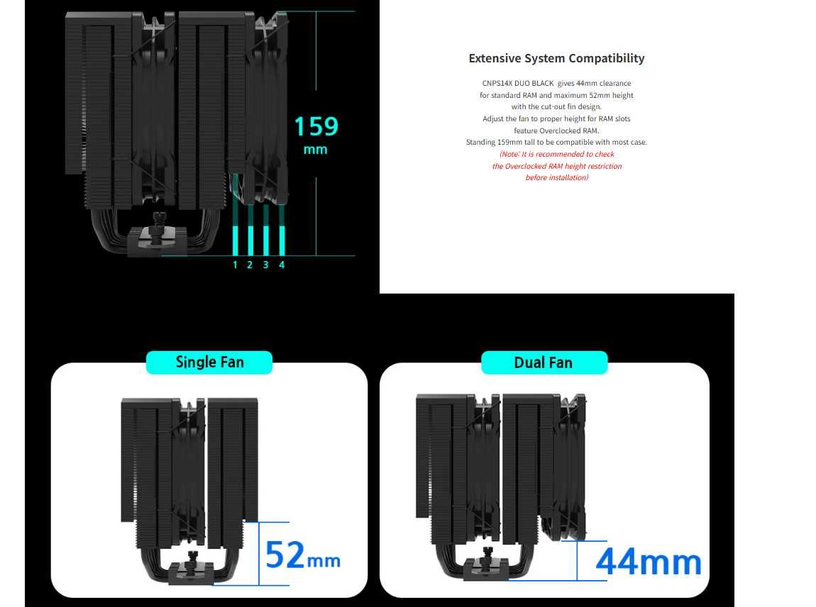 Cooler CPU Zalman CNPS14X DUO Box Qmax 270W skt Intel/AMD garantie