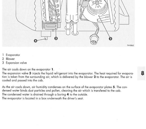 Manual service Deutz Fahr Agrotron 4.70, 4.80, 4.85, 4.90, 4.95 carte