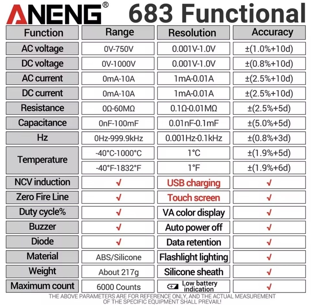 Мултиметър Aneng 683 тъчскрийн