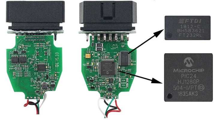 Tester Auto Dedicat Ford / Mazda ELS27 Diagnoza Auto Dedicata