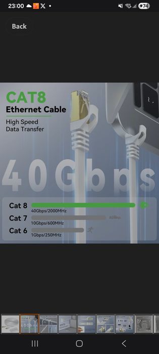 Cablu ethernet highspeed