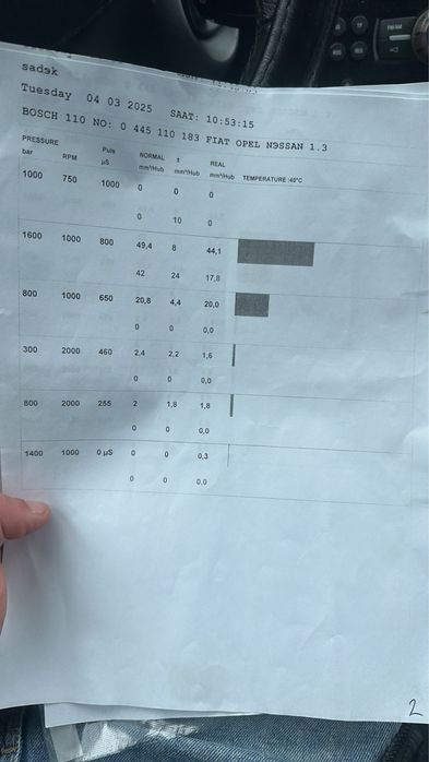 Дюзи 4 броя за 1.3 cdti за опел фиат и нисан