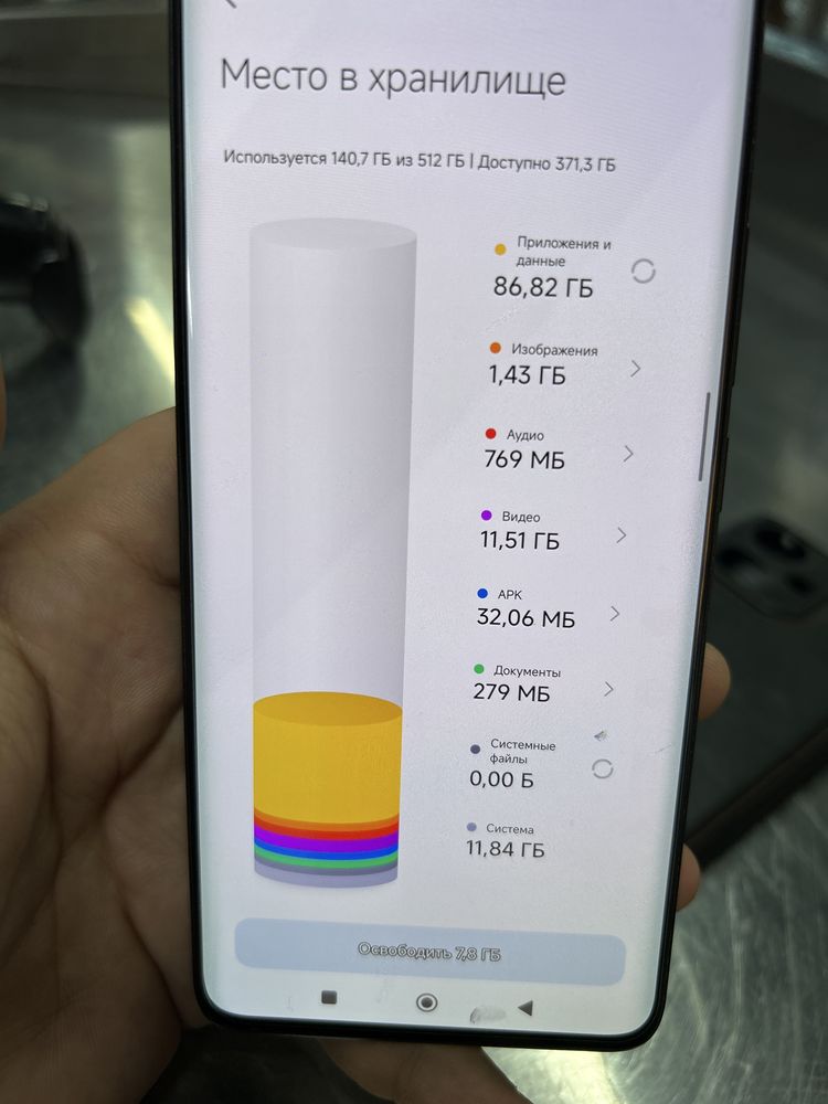 Redmi Note 13 Pro+5G