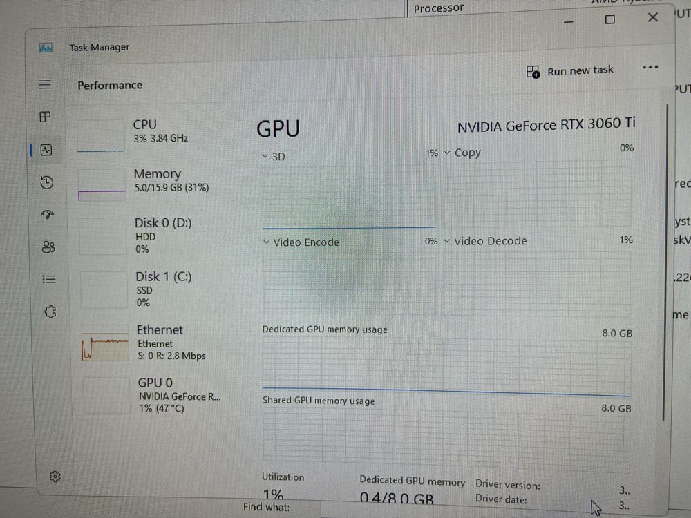 Calculator Gaming Rtx 3060 TI