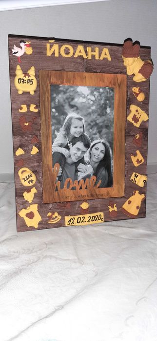 Фоторамки уникати