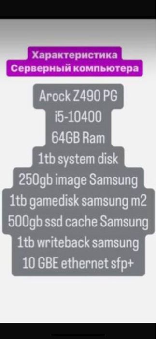Продается компьютерный клуб,компьютеры