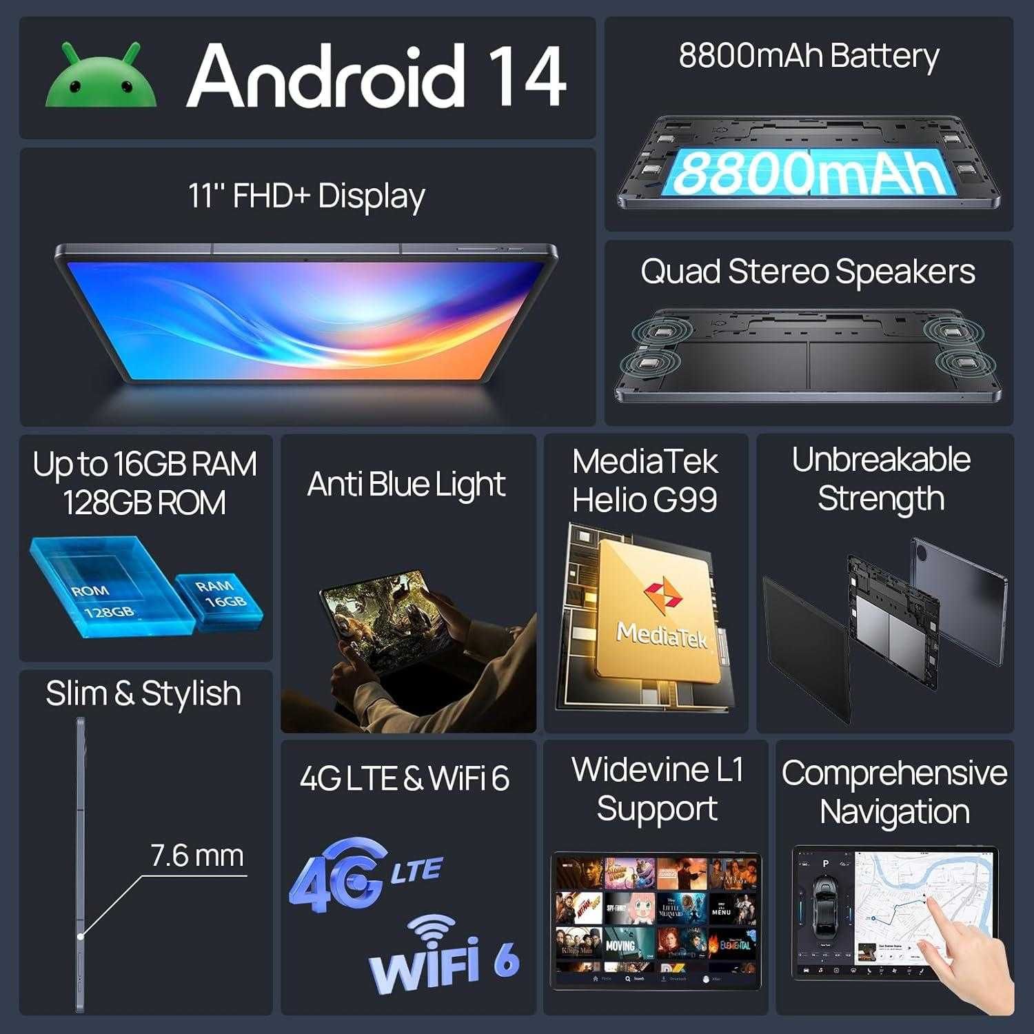 Таблет Ulefone Tab A11 Pro 11″ 90Hz, 16GB RAM 128GB ROM+1TB Android 14