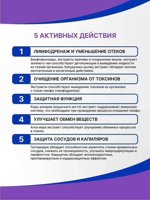 ЛимфоТранзит Эвалар, от отеков и тяжести в ногах