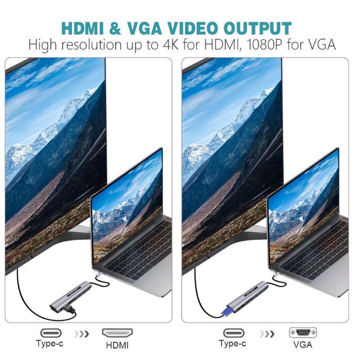 9in1 Convertor USB-C tip C la HDMI, VGA, USB 3.0, USB-C, Cititor card