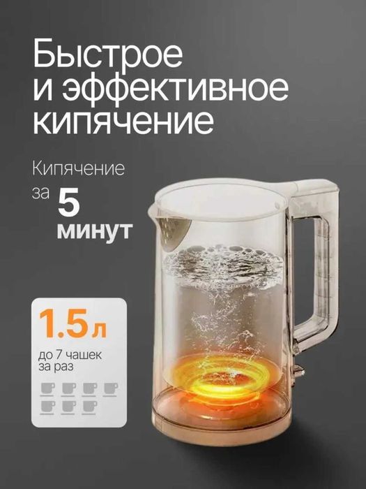 Xiaomi Mijia N1 электрический чайник 1.5 л