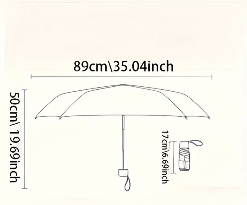 Umbrela mini încape în buzunar