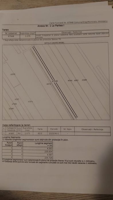 Aroneanu, 5 km Iasi, 4075 mp teren extravilan, 6 eur/mp