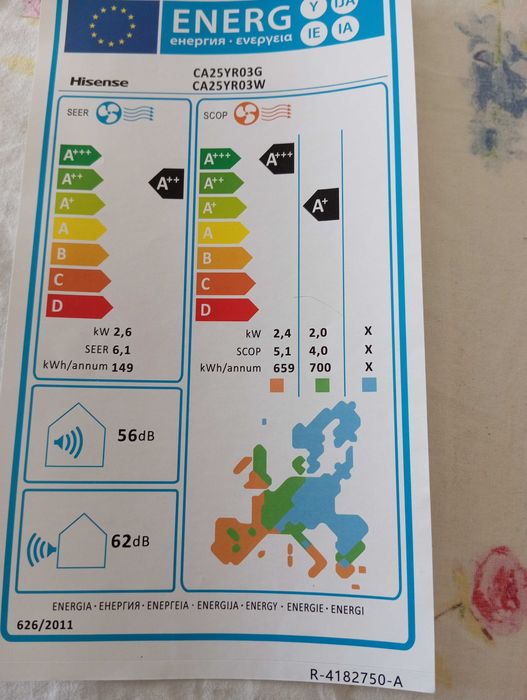 Климатик HISENSE CA25YR03G/ CA25YR03W много добро състояние,с гаранция