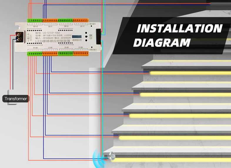 Контроллер освещения ступенек лестницы программируемый 16 и 32 ступени