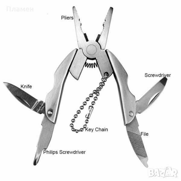 Джобни многофункционални сгъваеми клещи с инструменти,  50x32x7 mm