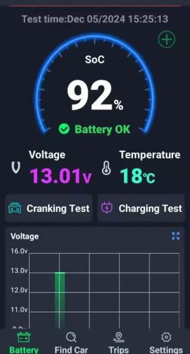 Mintior baterie mașină