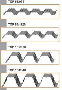 Tabla cutată T35,T50,T55,T60,T90,T135 pentru HALE METALICE