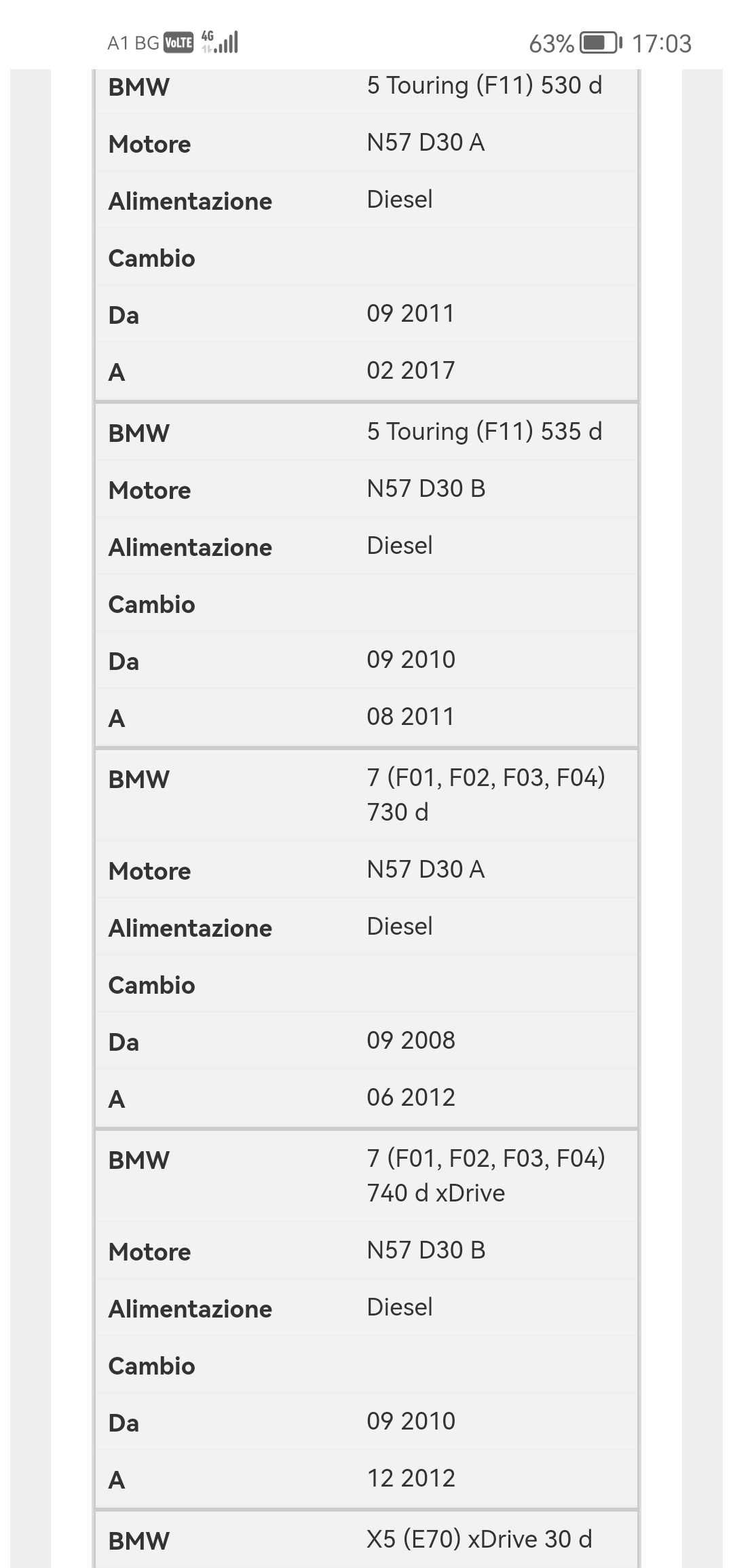 Демферна Шайба за BMW5 GT N57