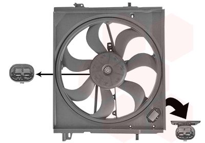 Electroventilator radiator NOU Nissan Qashqai Renault Kadjar