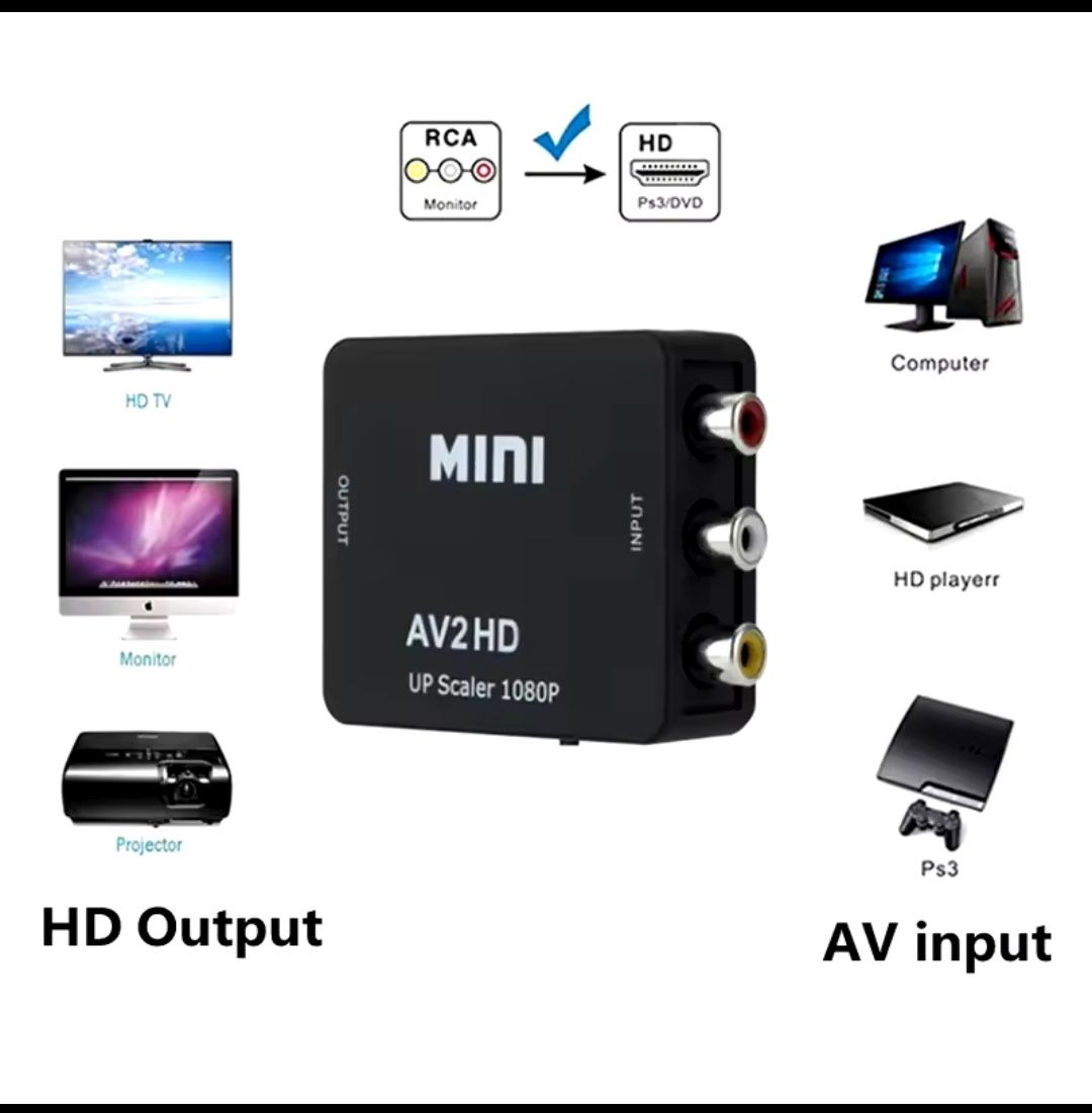 Convertor  RCA to HDMI