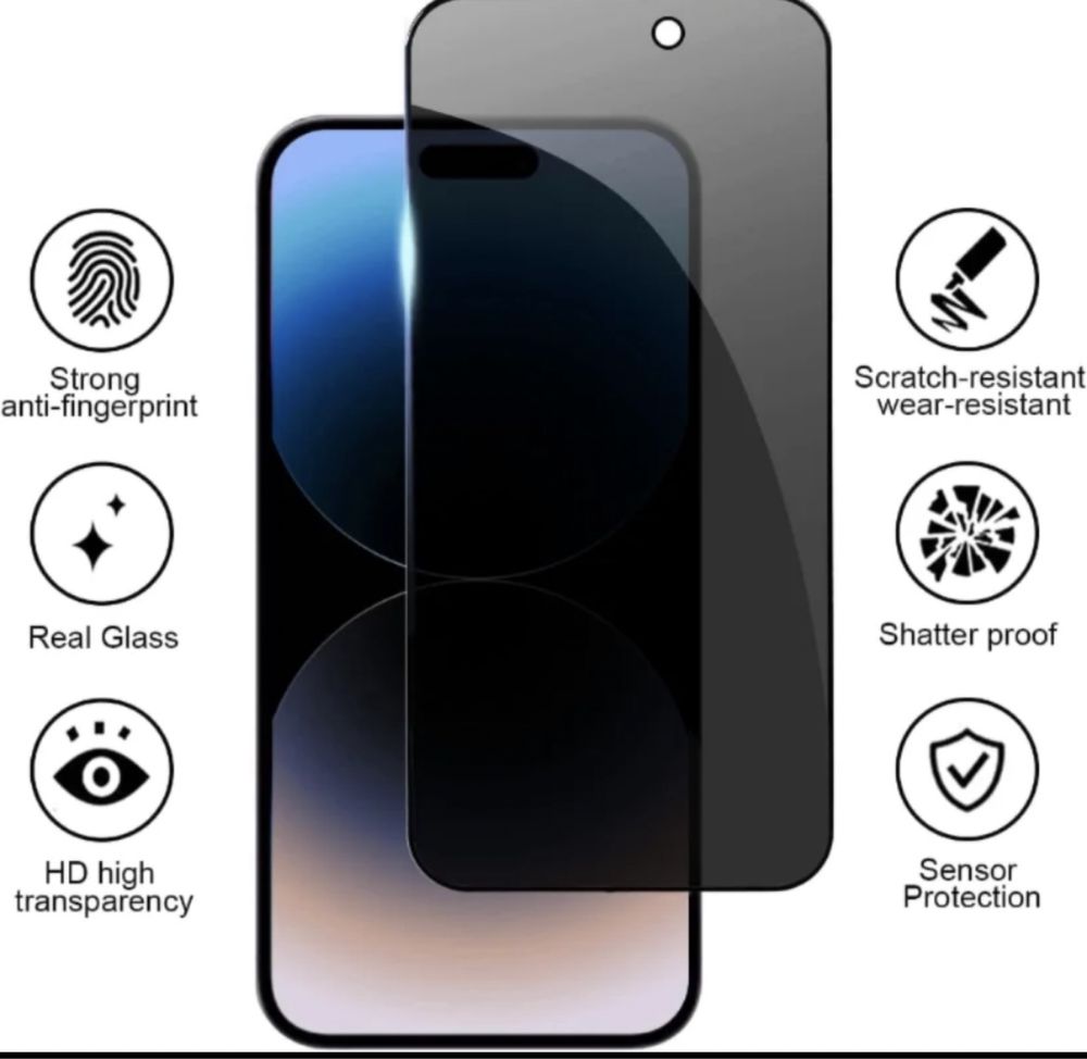 5D Протектор за iPhone 14 , PRO MAX, 13 12 11 XS Max XR 7 8 Plus SE