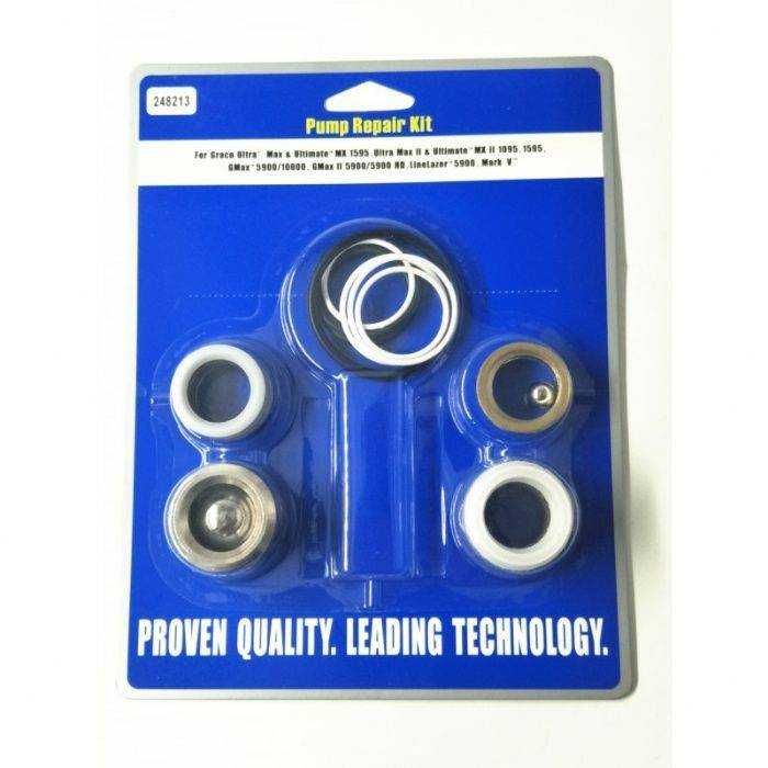 Kit reparatie garnituri pt pompa zugravit Graco 1095 Mark V - 248213