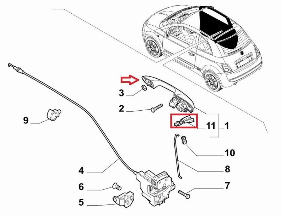 Kit reparatie maner usa Fiat 500