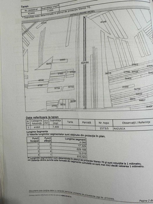 Terenuri  Sf Ilie-Șcheia,Suceava