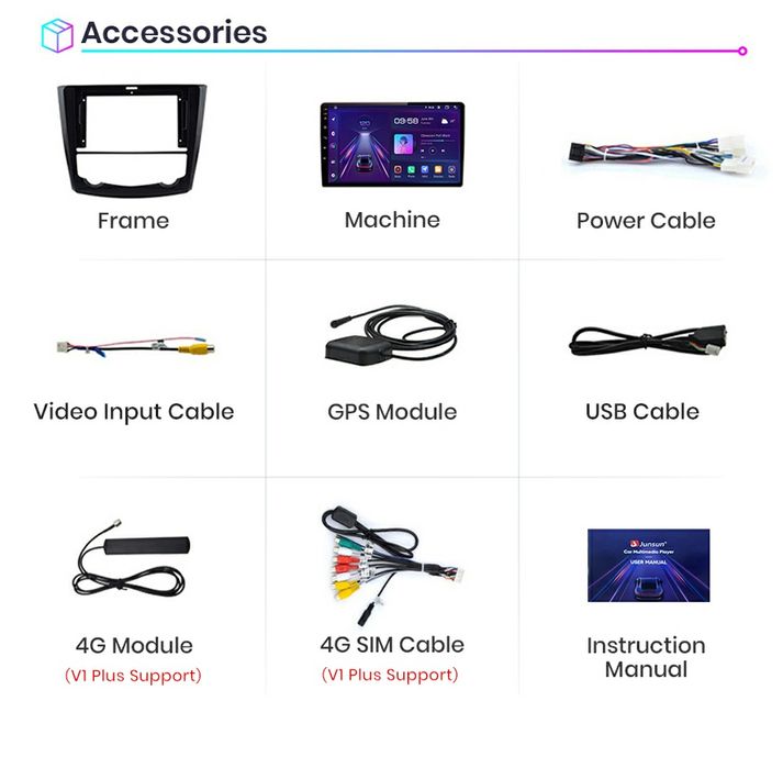 Navigatie Android dedicata Renault Kadjar (2015-2019)