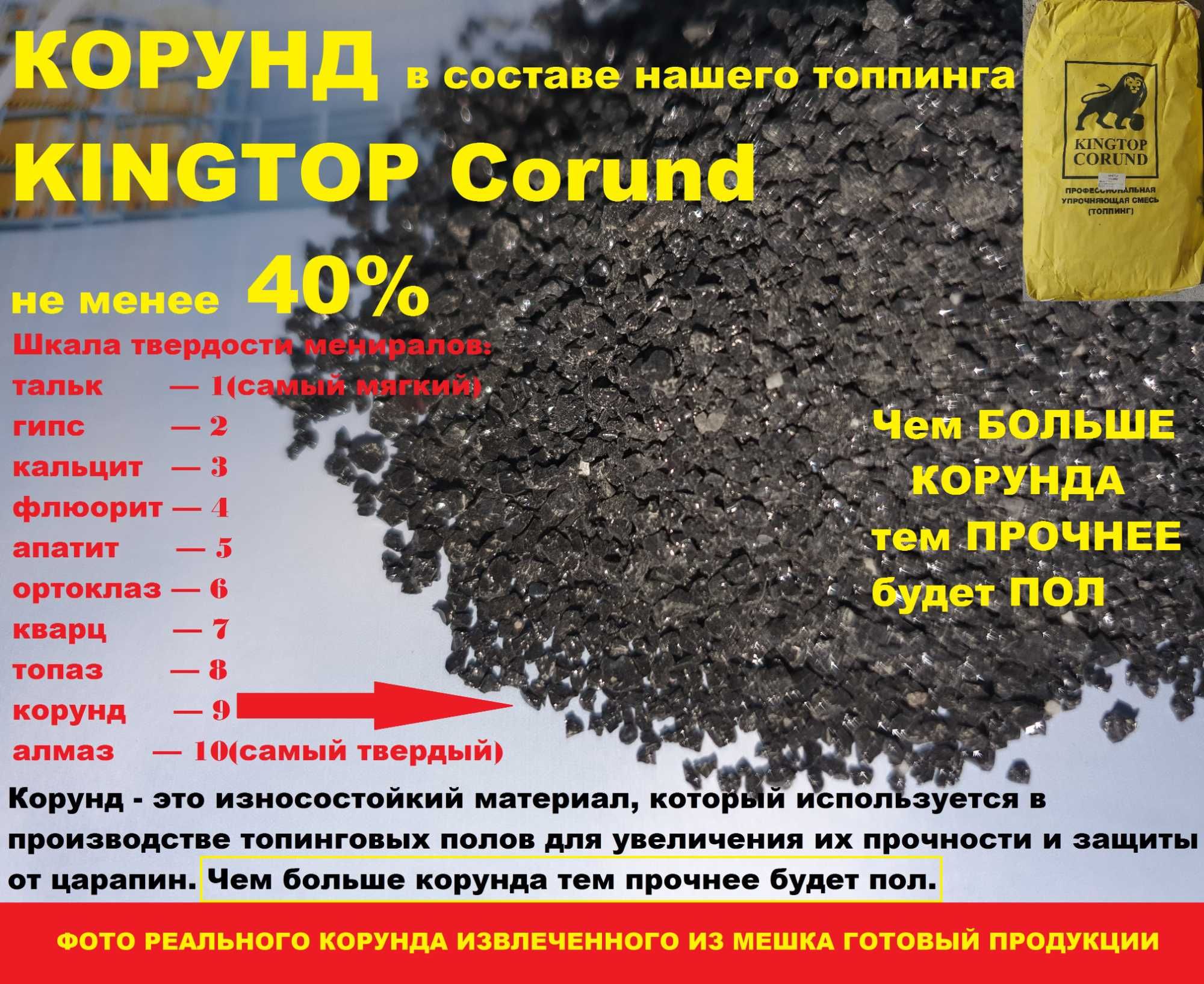 Лак лак для топпинг пропитка кюринг уход за бетоном