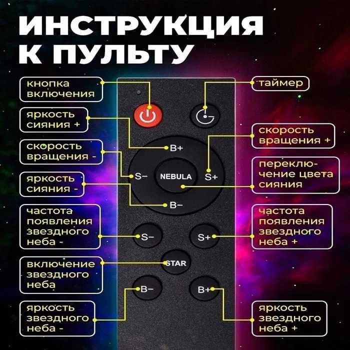 Ночник детский. Проектор звездного неба. Космонавт/астронавт