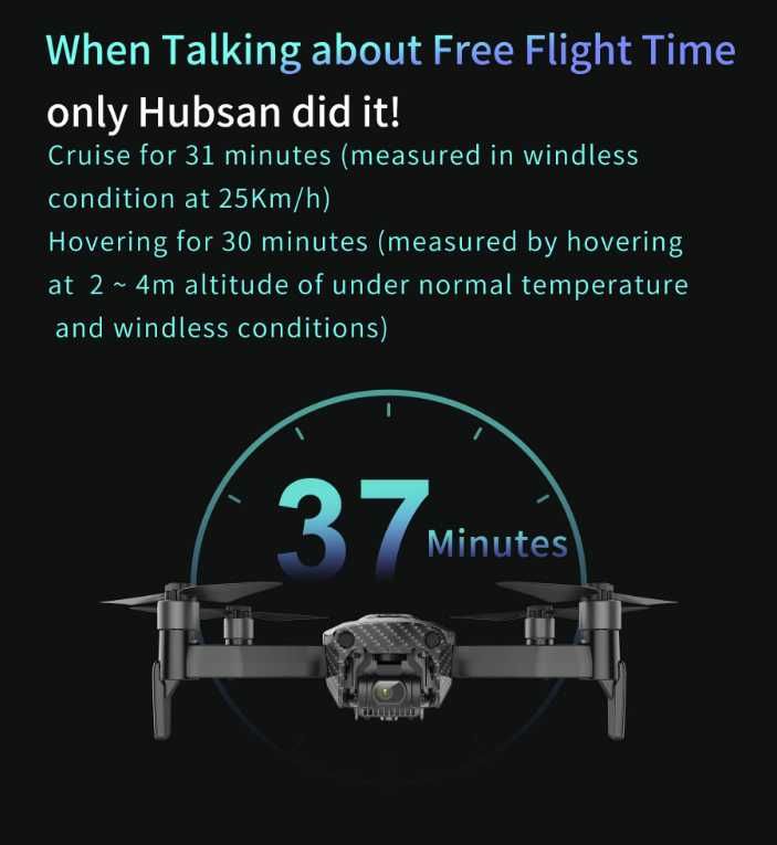 Дрон Hubsan ACE SE Refined с GPS, 9 KM разстояние, 4K и 37 мин полет