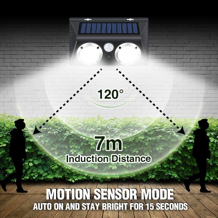 ПРОМО! Мощна соларна лампа за стена с фотоклетка и двойна лупа