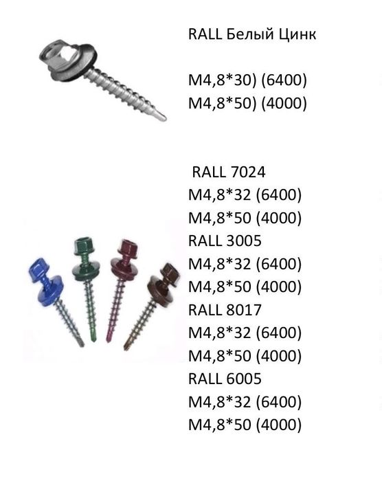 Том Саморез (Tagert) окрашенные Rall