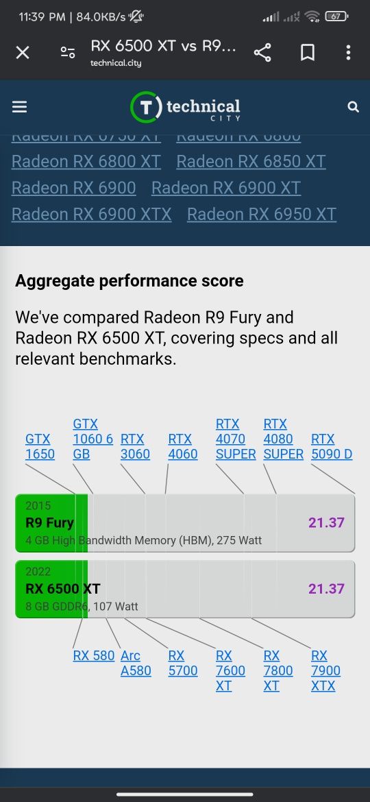 Srochno AMD Radeon R9 fury 4gb