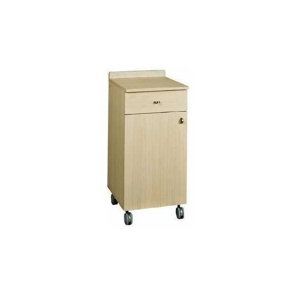 Gheridoane,Console restaurante, fast food, pizzerii, localuri